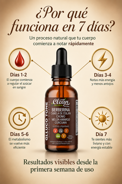 Clean Nutra — Suplemento Líquido de Berberina | 30 ml